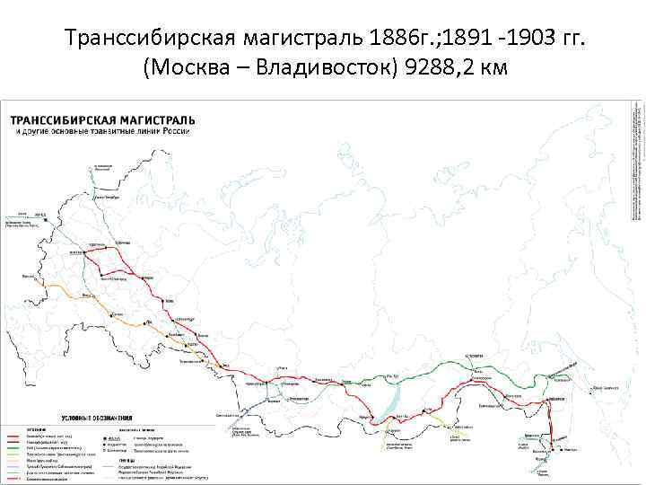 Транссибирская магистраль 1886 г. ; 1891 -1903 гг. (Москва – Владивосток) 9288, 2 км