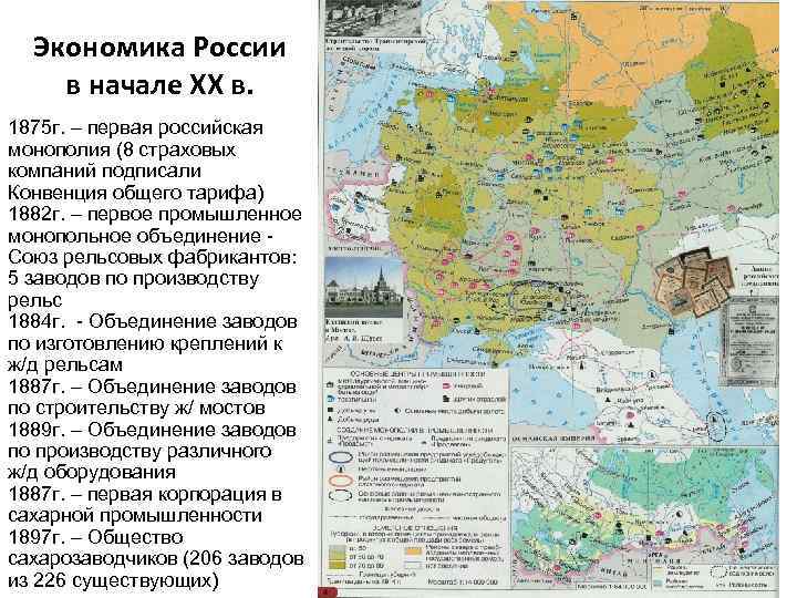 Экономика России в начале XX в. 1875 г. – первая российская монополия (8 страховых