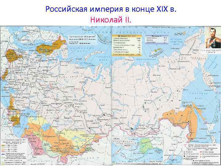 Российская империя в конце XIX в. Николай II. 