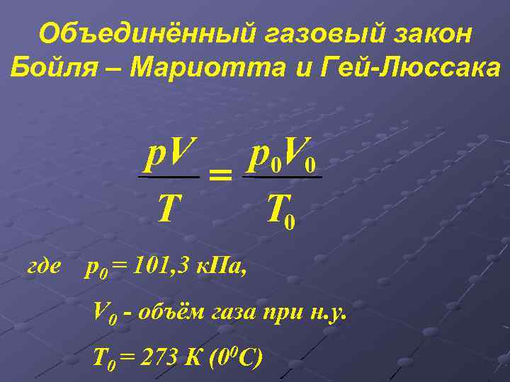 Объединённый газовый закон Бойля – Мариотта и Гей-Люссака р. V p 0 V 0