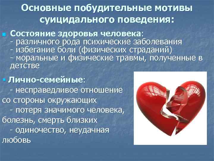 Социальные опасности связанные с психическим здоровьем презентация