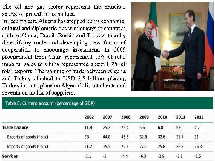 The oil and gas sector represents the principal source of growth in its budget.