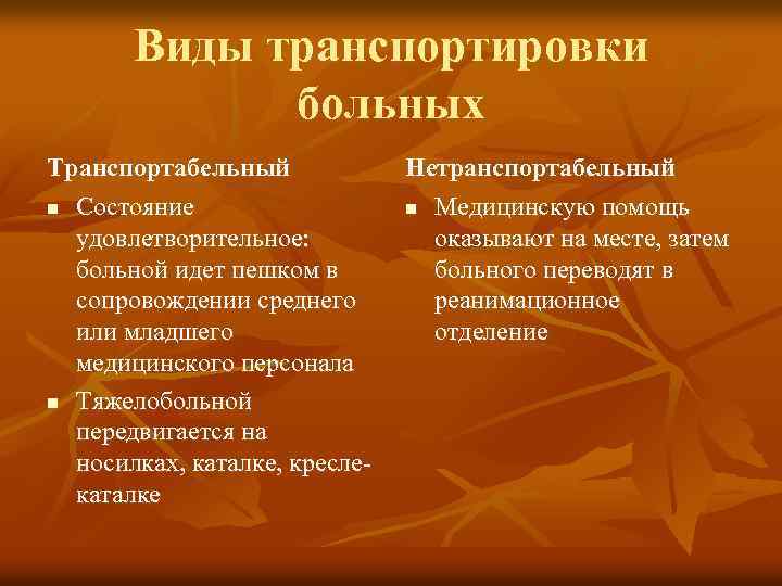 Виды транспортировки больных Транспортабельный n Состояние удовлетворительное: больной идет пешком в сопровождении среднего или