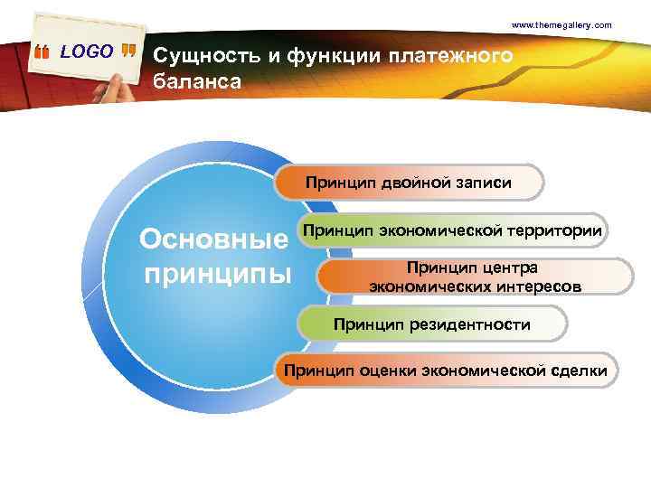 www. themegallery. com LOGO Сущность и функции платежного баланса Принцип двойной записи Основные принципы