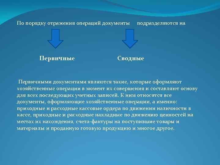 По порядку отражения операций документы Первичные подразделяются на Сводные Первичными документами являются такие, которые