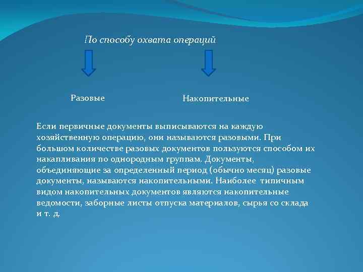 По способу охвата операций Разовые Накопительные Если первичные документы выписываются на каждую хозяйственную операцию,