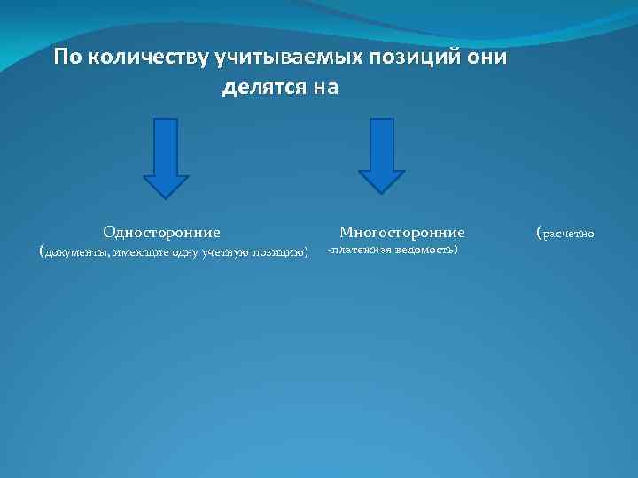 По количеству учитываемых позиций они делятся на Односторонние (документы, имеющие одну учетную позицию) Многосторонние