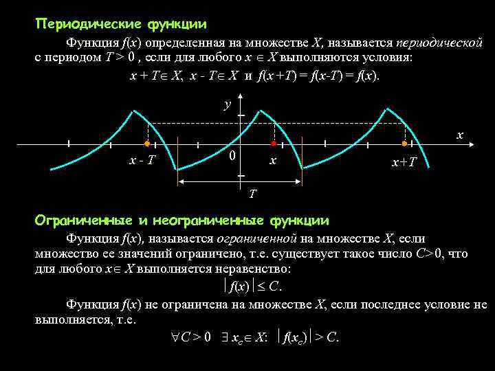 Периодичность функции