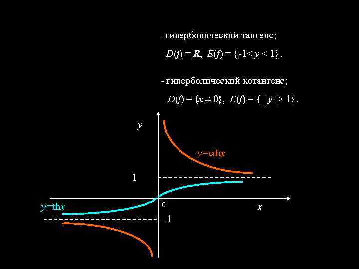 - гиперболический тангенс; D(f) = R, Е(f) = {-1< y < 1}. - гиперболический