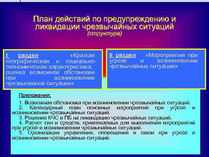 План действий по предупреждению и ликвидации чрезвычайных ситуаций (структура) I раздел «Краткая географическая и
