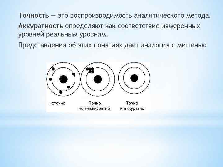 Точность — это воспроизводимость аналитического метода. Аккуратность определяют как соответствие измеренных уровней реальным уровням.