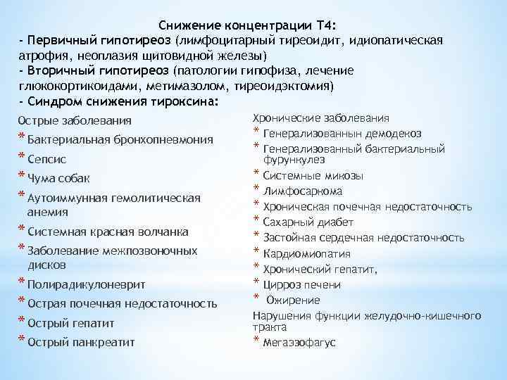 Снижение концентрации Т 4: - Первичный гипотиреоз (лимфоцитарный тиреоидит, идиопатическая атрофия, неоплазия щитовидной железы)
