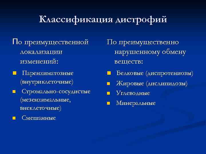 Классификация дистрофии схема