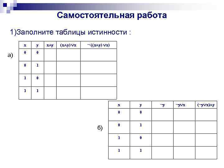 Самостоятельная работа 1)Заполните таблицы истинности : х а) у 0 0 1 ¬ ((х