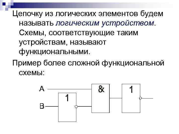 Цепочку из логических элементов будем называть логическим устройством. Схемы, соответствующие таким устройствам, называют функциональными.