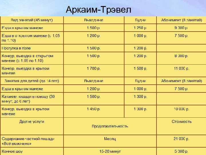 Аркаим-Трэвел 