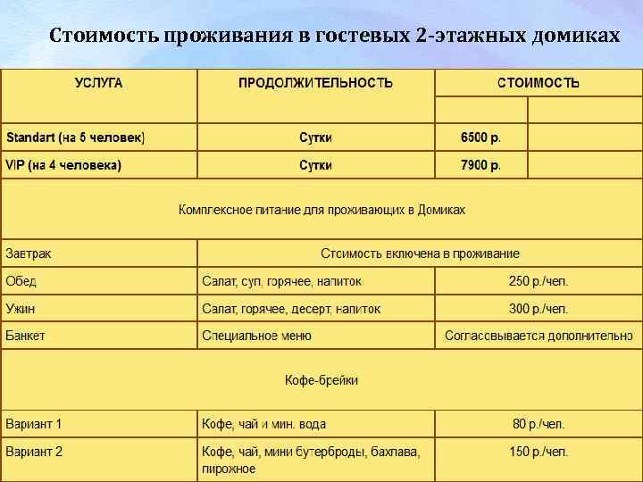 Стоимость проживания в гостевых 2 -этажных домиках 