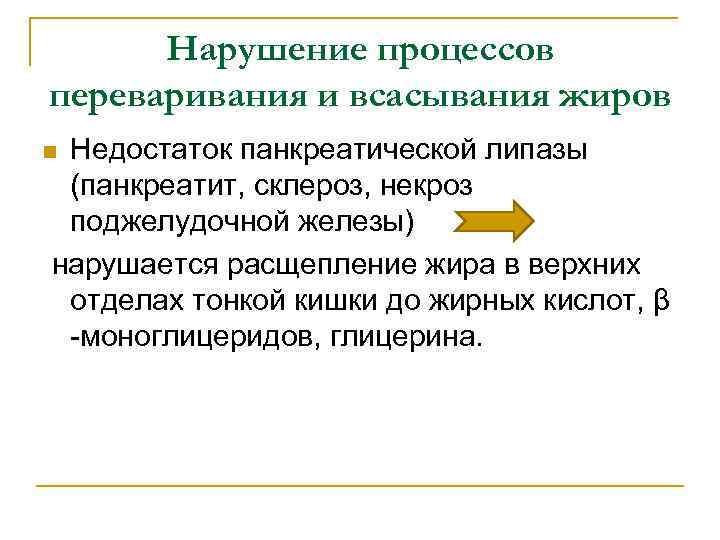 Нарушение процессов переваривания и всасывания жиров Недостаток панкреатической липазы (панкреатит, склероз, некроз поджелудочной железы)