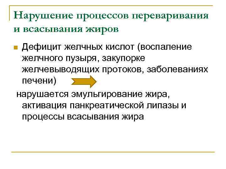 Нарушение процессов переваривания и всасывания жиров Дефицит желчных кислот (воспаление желчного пузыря, закупорке желчевыводящих