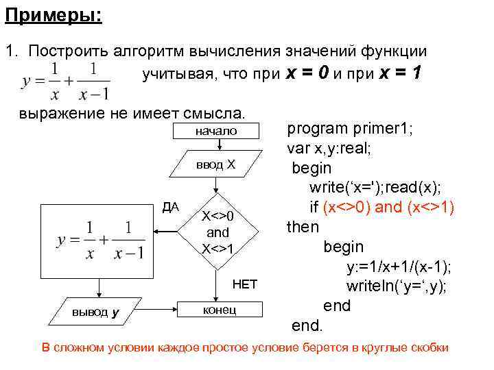 Алгоритм построения таблиц