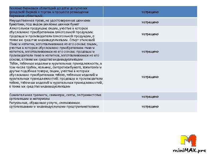 Реклама биржевых облигаций до даты допуска их фондовой биржей к торгам в процессе размещения