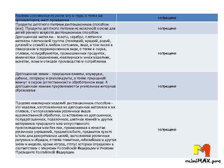 Реклама основанных на риске игр и пари, а также их организаторов, мест проведения Продукты