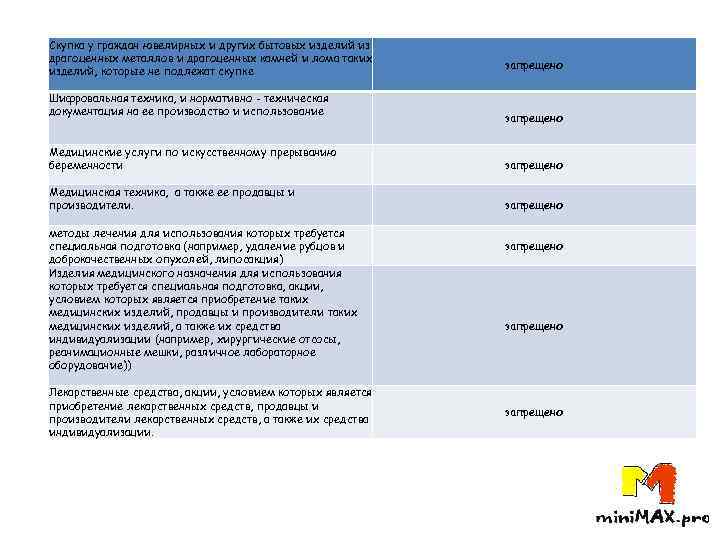 Скупка у граждан ювелирных и других бытовых изделий из драгоценных металлов и драгоценных камней