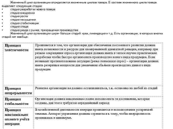 Жизненный цикл организации определяется жизненным циклом товара. В составе жизненного цикла товара выделяют следующие