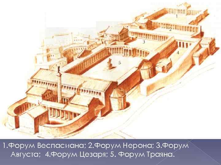 1. Форум Веспасиана; 2. Форум Нерона; 3. Форум Августа; 4. Форум Цезаря; 5. Форум