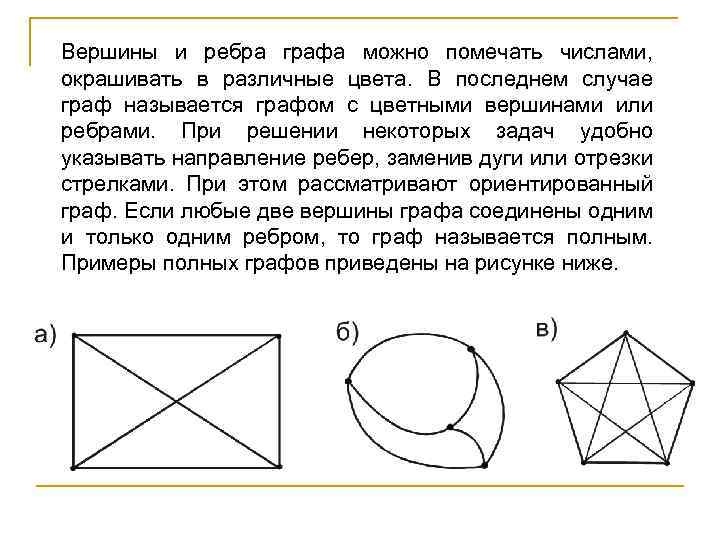 Типы ребер в графе