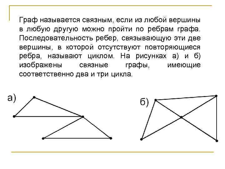 Графом называется пара. Граф называется связным если. Ребра графа. Связные вершины графа это. Последовательность ребер графа.