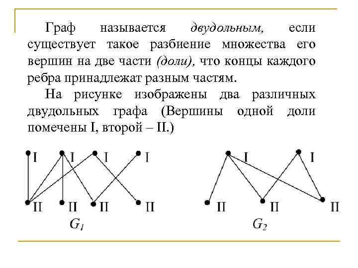 Граф называется двудольным, если существует такое разбиение множества его вершин на две части (доли),