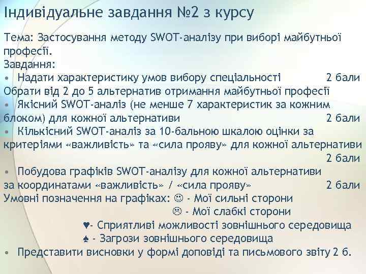 Індивідуальне завдання № 2 з курсу Тема: Застосування методу SWOT-аналізу при виборі майбутньої професії.