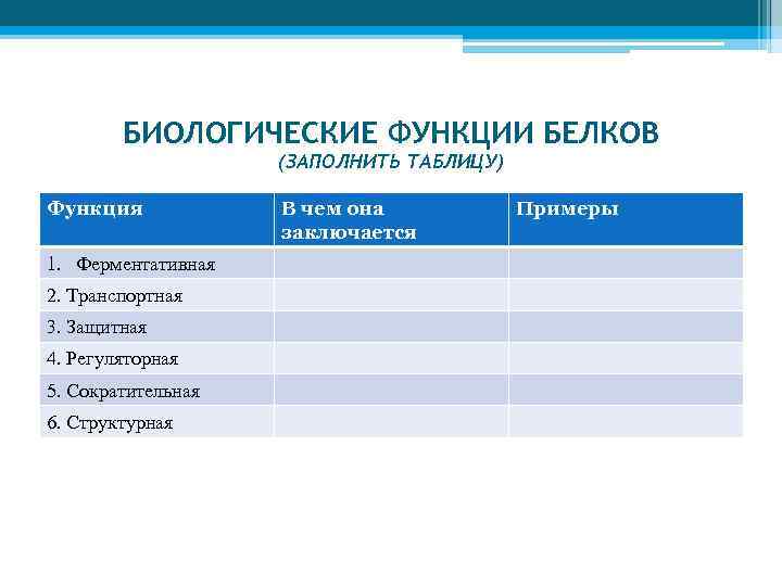 Биологические функции. Заполните таблицу функции белков. Заполните таблицу функции бел. Функции белков биология таблица. Заполните таблицу биологические функции белков.