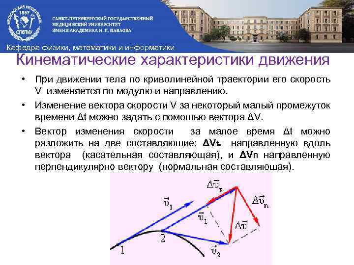 Изменение вектора. Кинематические характеристики крыла. Смена вектора деятельности. Непосредственное изменение вектора. Вектор а при криволинейном можно разложить не две составляющие.