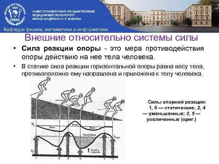 Кафедра физики, математики и информатики Внешние относительно системы силы • Сила реакции опоры -