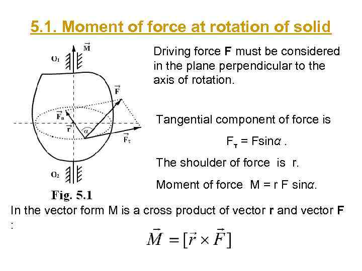 5. 1. Moment of force at rotation of solid Driving force F must be