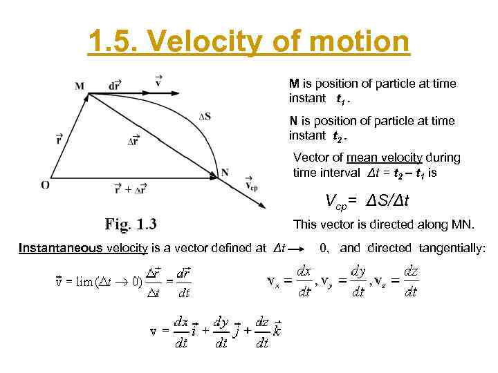 1. 5. Velocity of motion M is position of particle at time instant t
