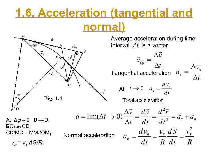 1. 6. Acceleration (tangential and normal) Average acceleration during time interval Δt is a