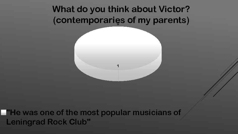 What do you think about Victor? (contemporaries of my parents) 0 1 "He was