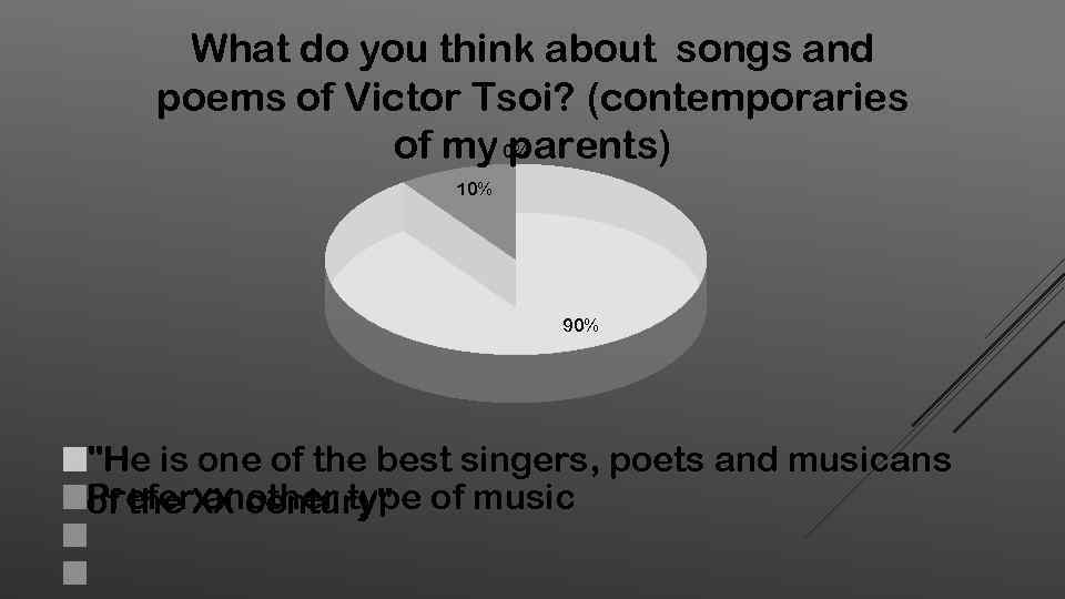 What do you think about songs and poems of Victor Tsoi? (contemporaries of my