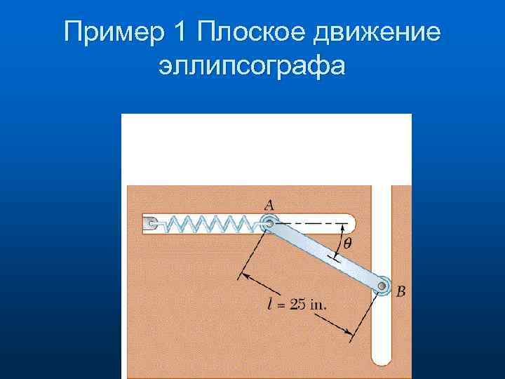 Пример 1 Плоское движение эллипсографа 
