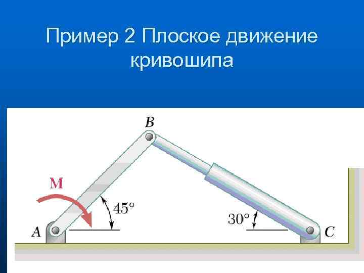 Пример 2 Плоское движение кривошипа 