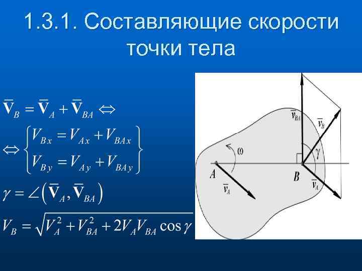 1. 3. 1. Составляющие скорости точки тела 