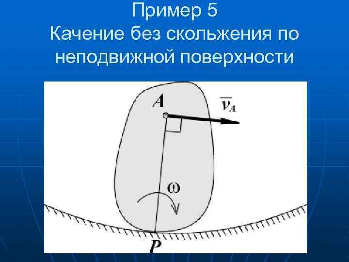 Пример 5 Качение без скольжения по неподвижной поверхности 