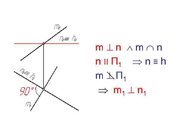 m n n II П 1 n ≡ h m П 1 m 1