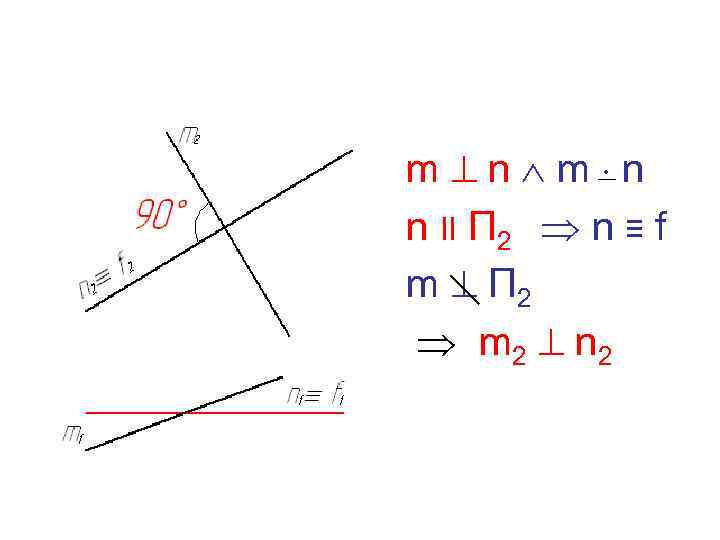 m n n II П 2 n ≡ f m П 2 m 2
