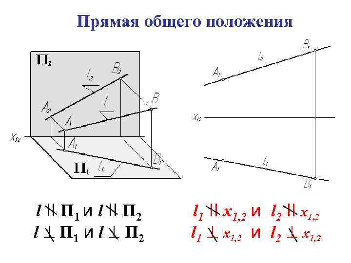 Прямая общего положения. Прямые общего положения. Построить прямую общего положения. Прямая общего положения на чертеже. Чертеж прямой общего положения.