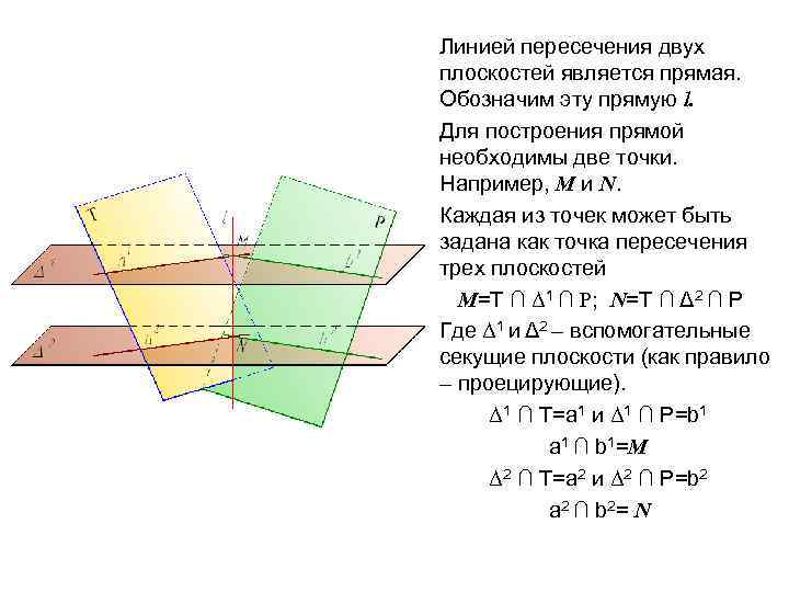 Линией пересечения двух плоскостей является прямая. Обозначим эту прямую l. Для построения прямой необходимы