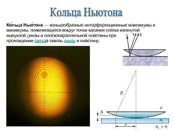 Интерференционная картина наблюдается в белом свете центральный максимум m 0 будет окрашен